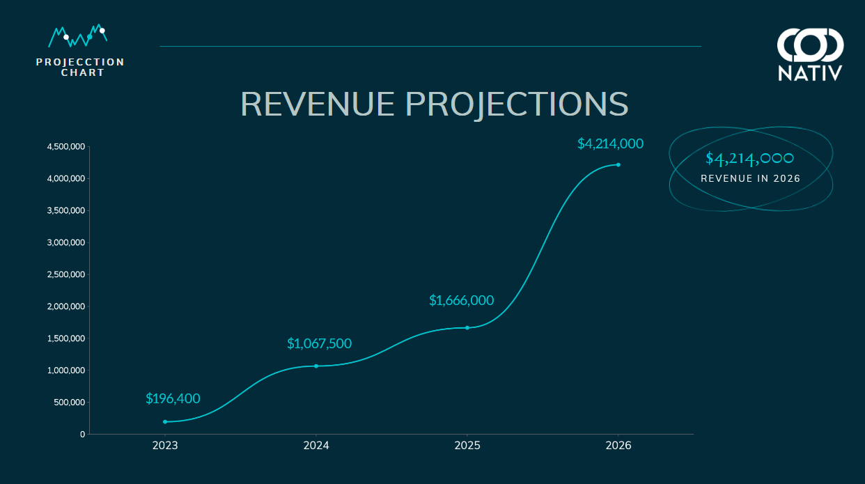 Screenshot 2023 01 06 152320